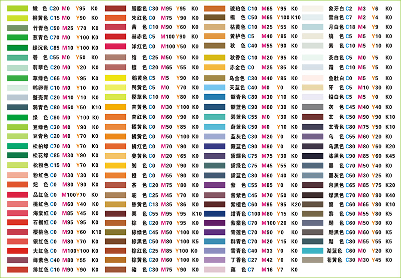 彩色印刷品做好色彩管理很关键!