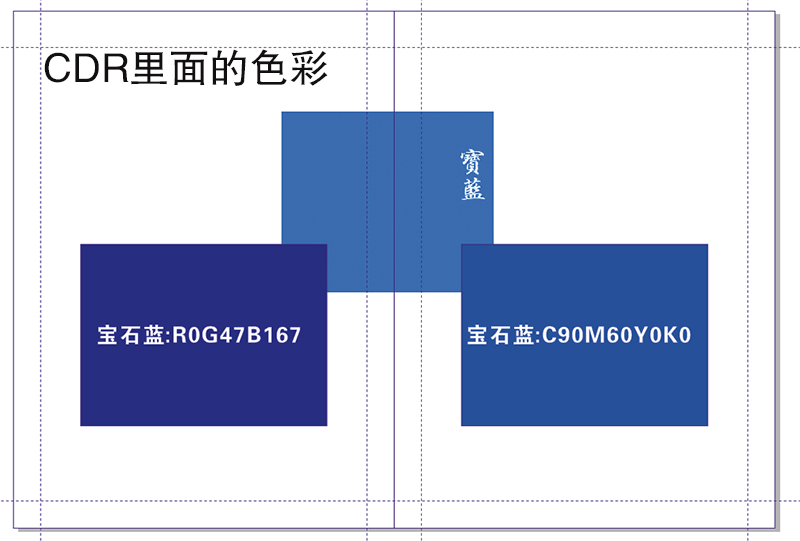 彩色画册在制作排版时初学者要注意什么？